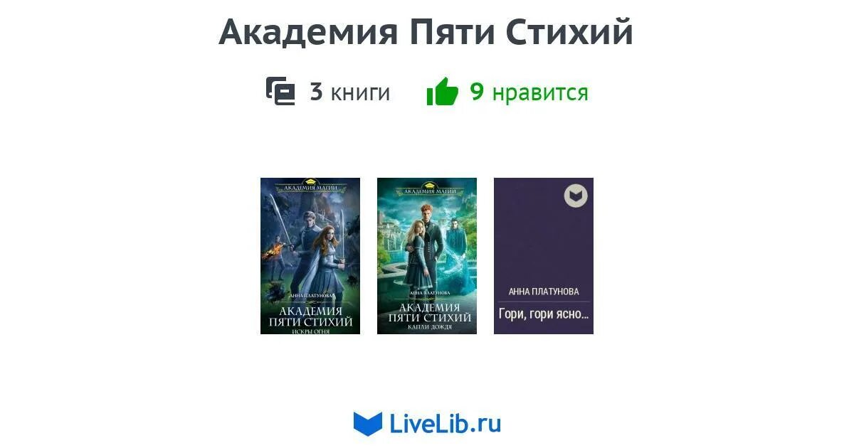 Академия стихий цикл книг. Цикл книг город стихий. Академия пяти стихий все книги. Академия пяти стихий искры огня. Академия печати читать