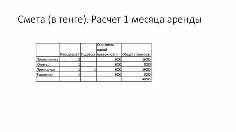 Рассчитать тенге