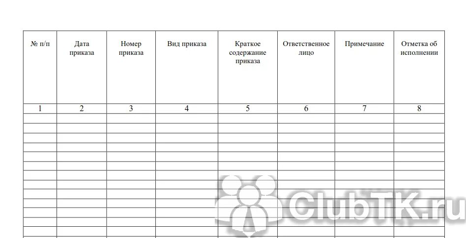 Журнал приказов образец заполнения. Как заполнять журнал приказов по основной деятельности образец. Учетный журнал приказов. Журнал учета приказов по основной деятельности. Книга приказов образец