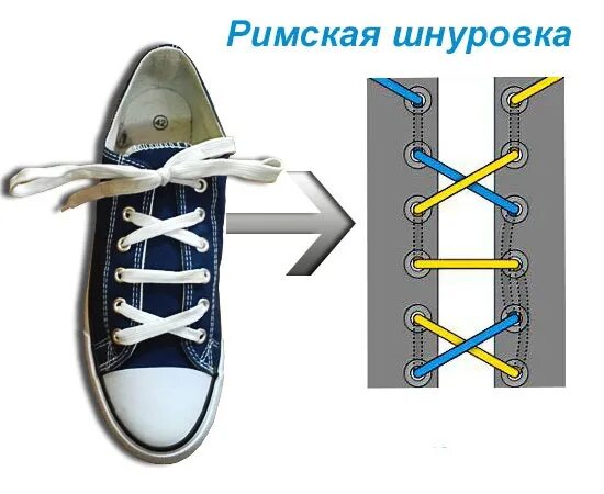 Задача на шнуровку 6 класс