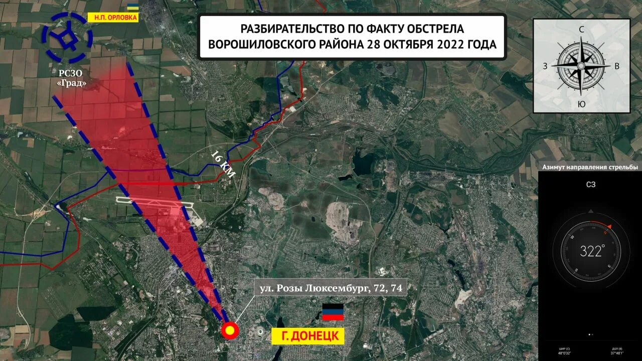 Орловка донецкой народной республики