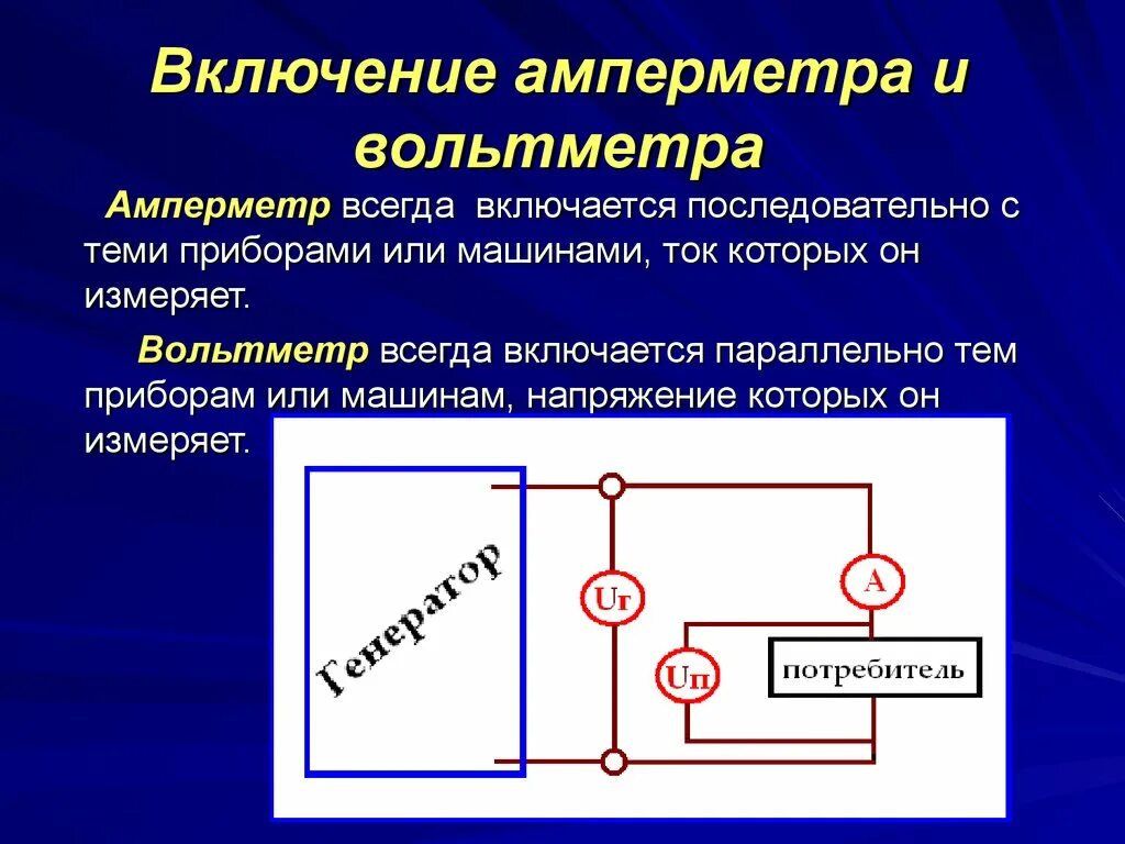 Вольтметр включается параллельно амперметр последовательно