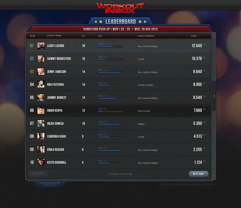 Leaderboard в играх. Лидерборд. Лидерборд. Лидерборд. Лидерборд в игре.