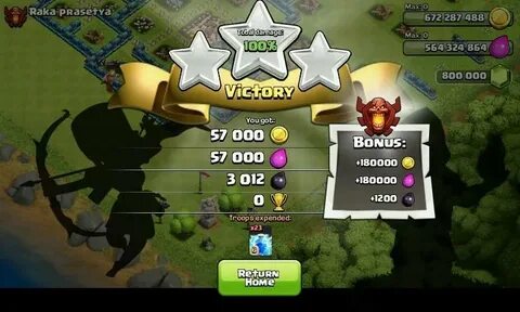Fhx clans