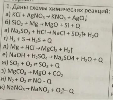 Какие из реакций обмена схемы которых