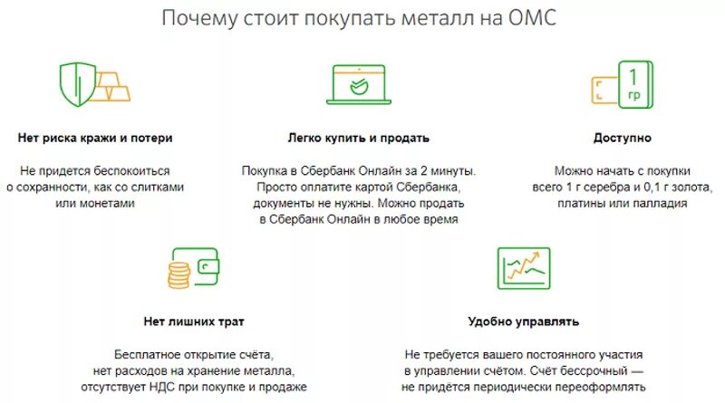 ОМС металлический счет. Обезличенный металлический счет. ОМС обезличенный металлический счёт. Обесцвеченный металлический счет в Сбербанке.