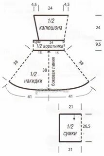 Выкройка манишки