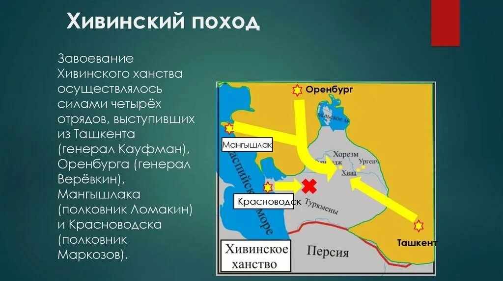 1865 год» николай каразин. Бухарское хивинское и кокандское ханство. Завоевание хивинского ханства. Верещагин хивинский поход. Присоединение средней азии к россии карта.