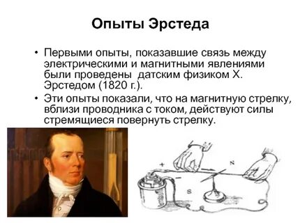 Эрстед магнитное поле открытие