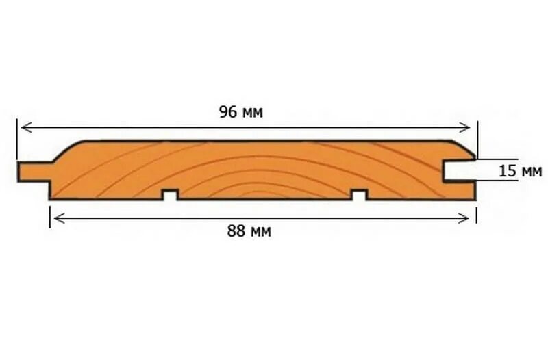 Вагонка штиль отличие. Вагонка штиль профиль чертеж. Вагонка штиль 120 мм рабочая ширина. Вагонка штиль профиль. Вагонка штиль толщина.