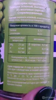 Зеленый горошек консервированный углеводы