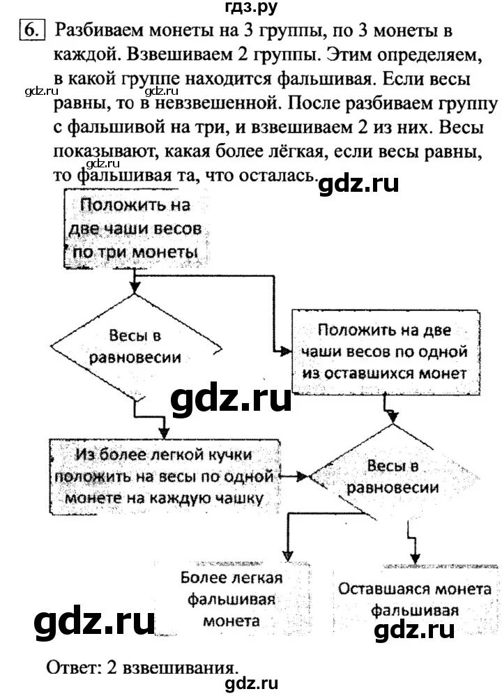 Информатика 6 класс номер 115. Работа 17 информатика 6 класс босова. заготовка клоуна информатика 6 класс босова.