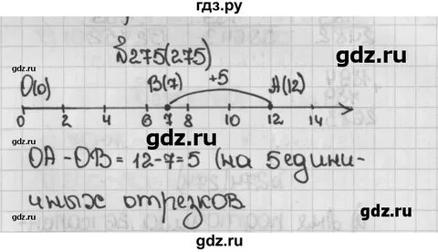 7 класс упражнение 275