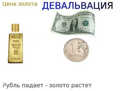Обесценивание бумажных денег