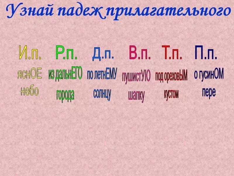 Моря голубом какой падеж прилагательного. Как определить падеж прилагательного. Как определить падеж у прилагательных. Как узнать падеж прилагательного. Определить падеж прилагательных.