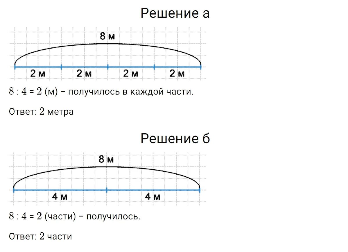 Математика 3 класс Петерсон задачи на повторение. Схемы математика 3 класс Петерсон. Задачи на повторение 2 класс математика Петерсон часть 3. Математика 3 класс Петерсон 3 часть задачи на повторение. Математика 3 класс петерсон задач повторение