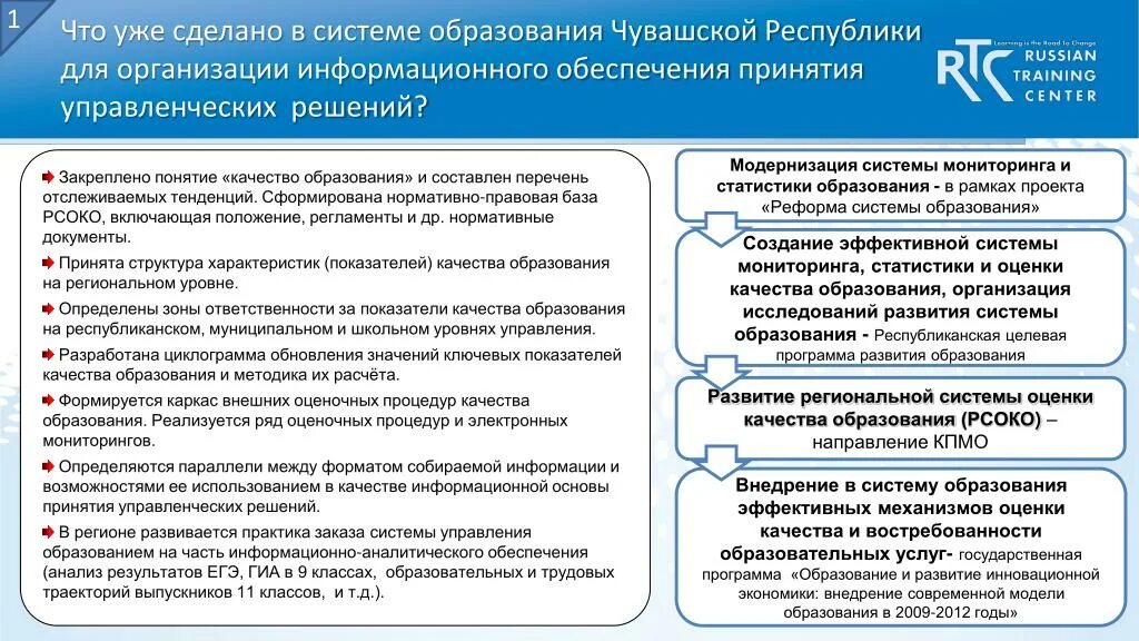 Управленческие решения по результатам оценки качества образования. Оценка качества информационных систем. Обучение экспертов рум 2022 кейс 1 система оценки качества образования. Результаты оценки качества библиотечно-информационного обеспечения. Региональная оценка качества 2021