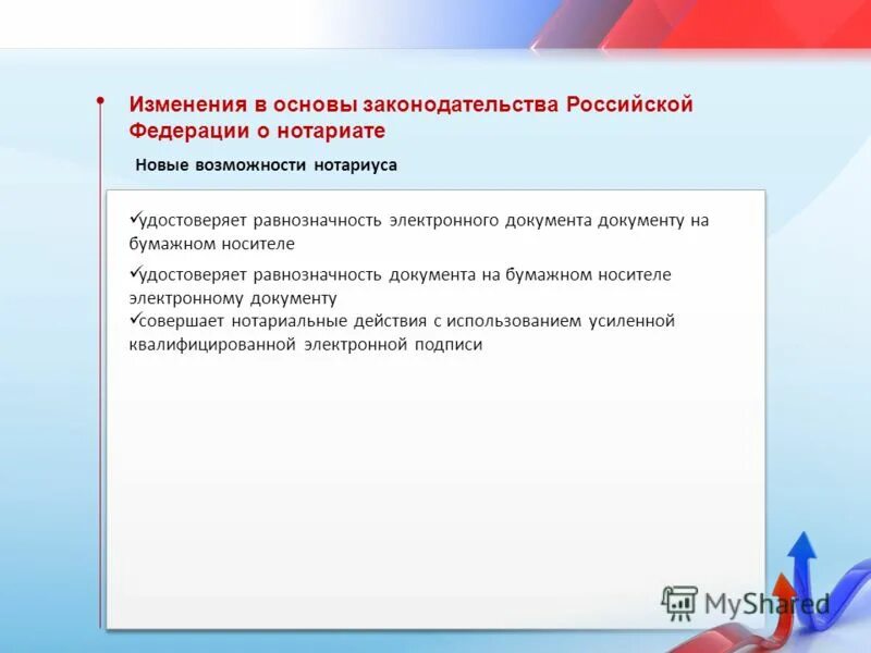 Изменение законодательства о нотариате