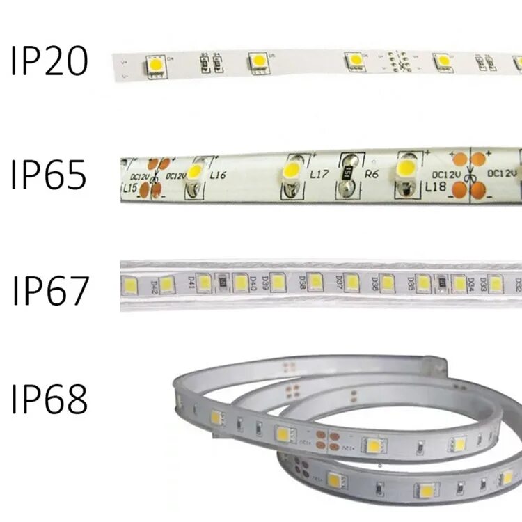 Светодиодная лента ампер. Светодиодная лента степень защиты ip65. Типы светодиодных лент 12 вольт. Ip67 степень защиты светодиодной ленты. Степень защиты светодиодной ленты ip21.