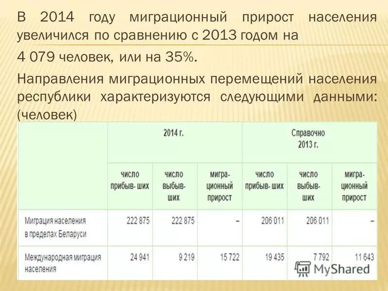 Как определить показатель миграционного прироста. Миграционный прирост населения. показатель миграционного прироста населения. определите миграционный прирост населения россии. определение миграционного прироста населения.