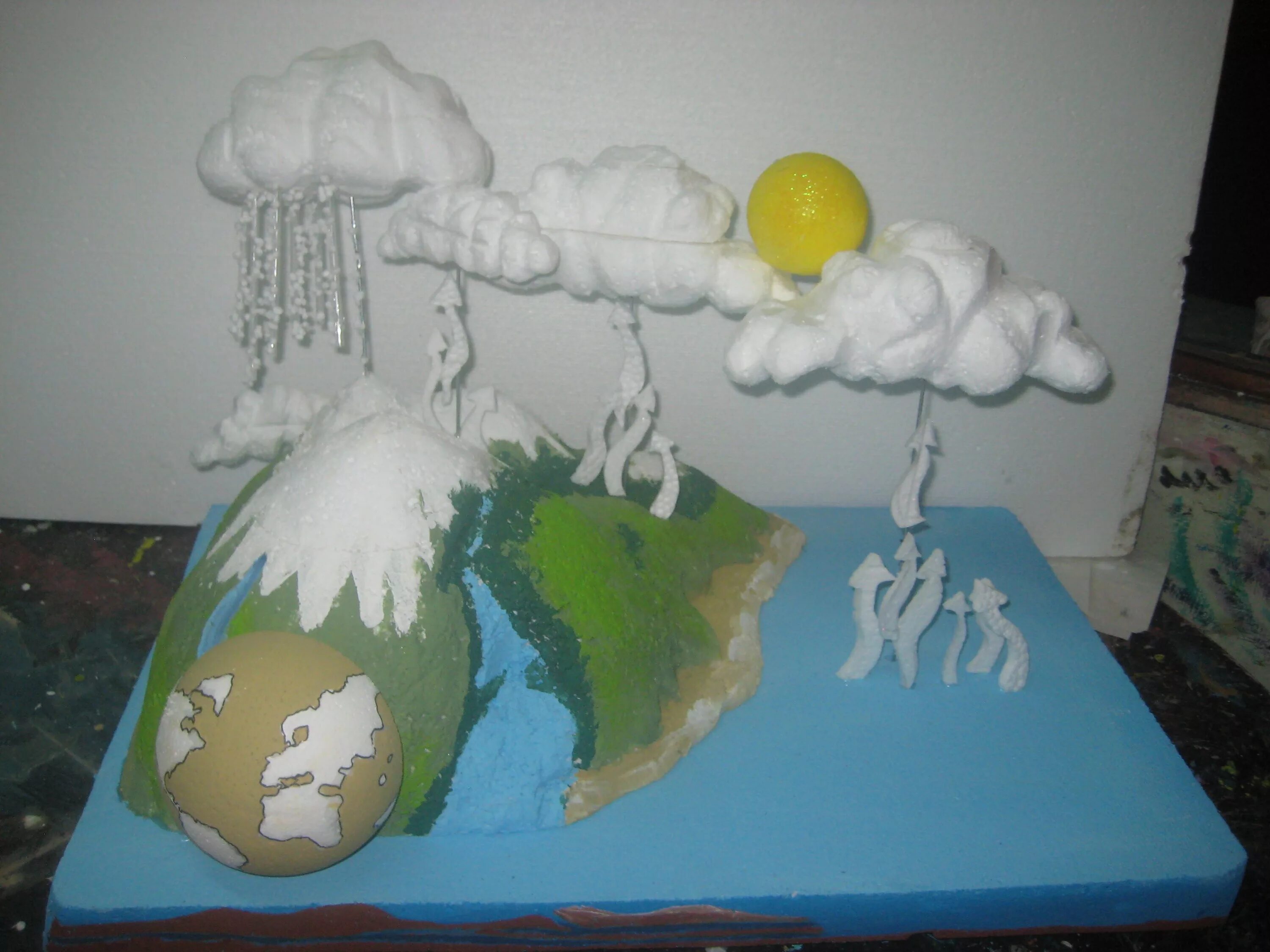 Поделки на тему эколята. Сделать на экологическую тему. Макет земли. Поделки на тему экология. Рисунок на экологическую тематику.