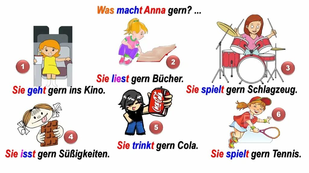 Das gern. Gern в немецком. Was machst du gern немецкий 5 класс ответы. Картинка с глаголом fahren. Das gern.