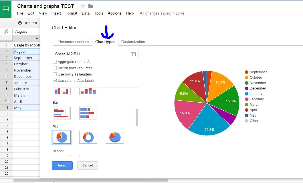 Add chart. Google charts. how to create google sheet. how to create chart. pie chart google sheets.
