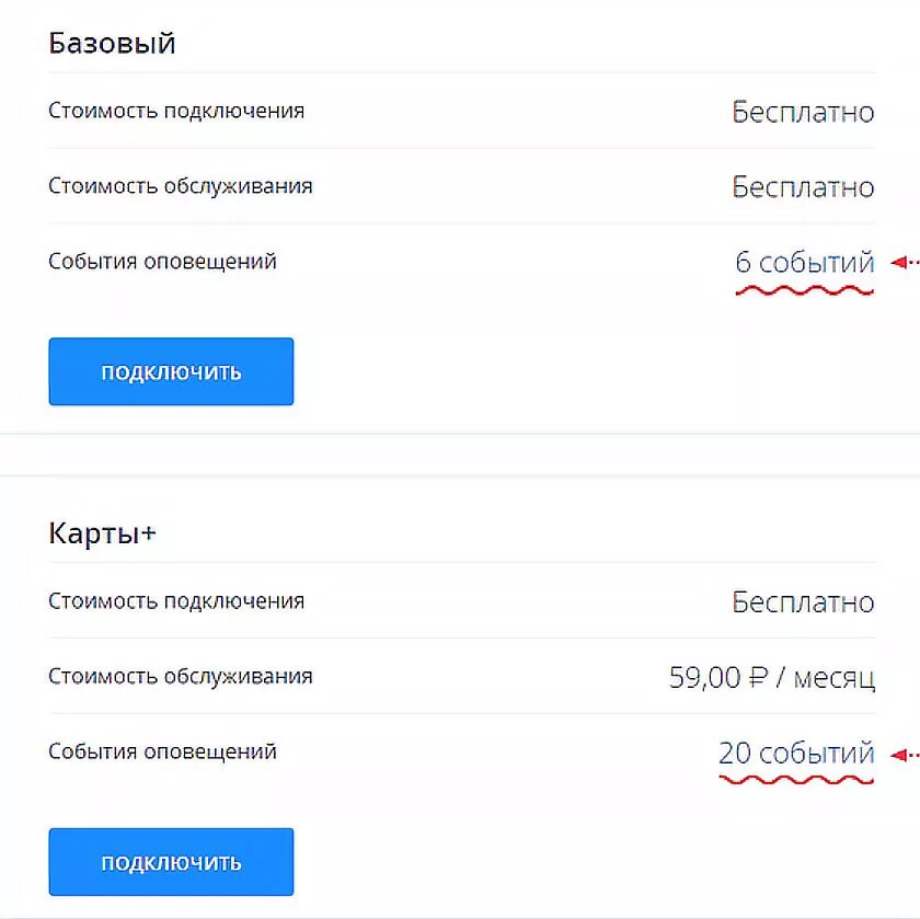 Смс код подтверждения втб. Подключите уведомления. VTB SMS уведомления. Подключить смс уведомления. Подключение карты уведомления.