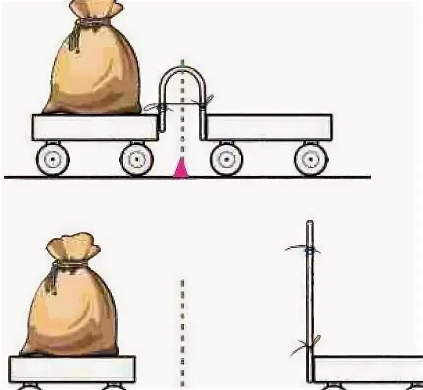 Две одинаковые тележки 1 и 2. Две одинаковые тележки 1 и 2