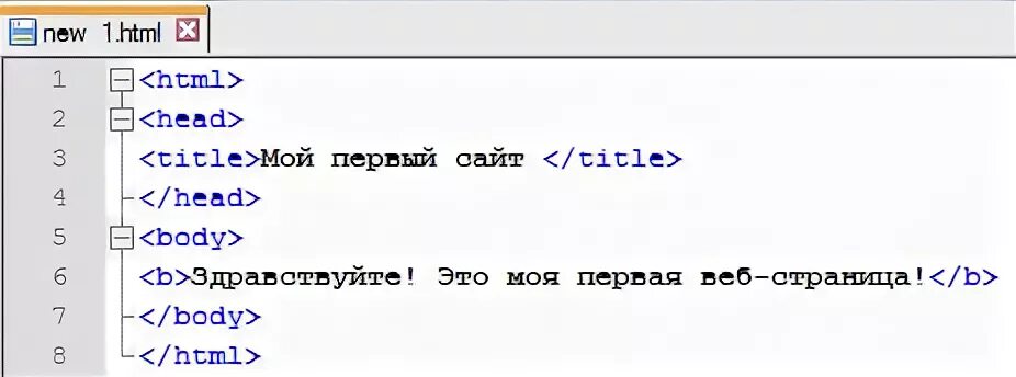 Напечатай закрывающий тег для тега html