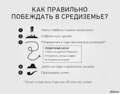 Правильно чтобы побеждать