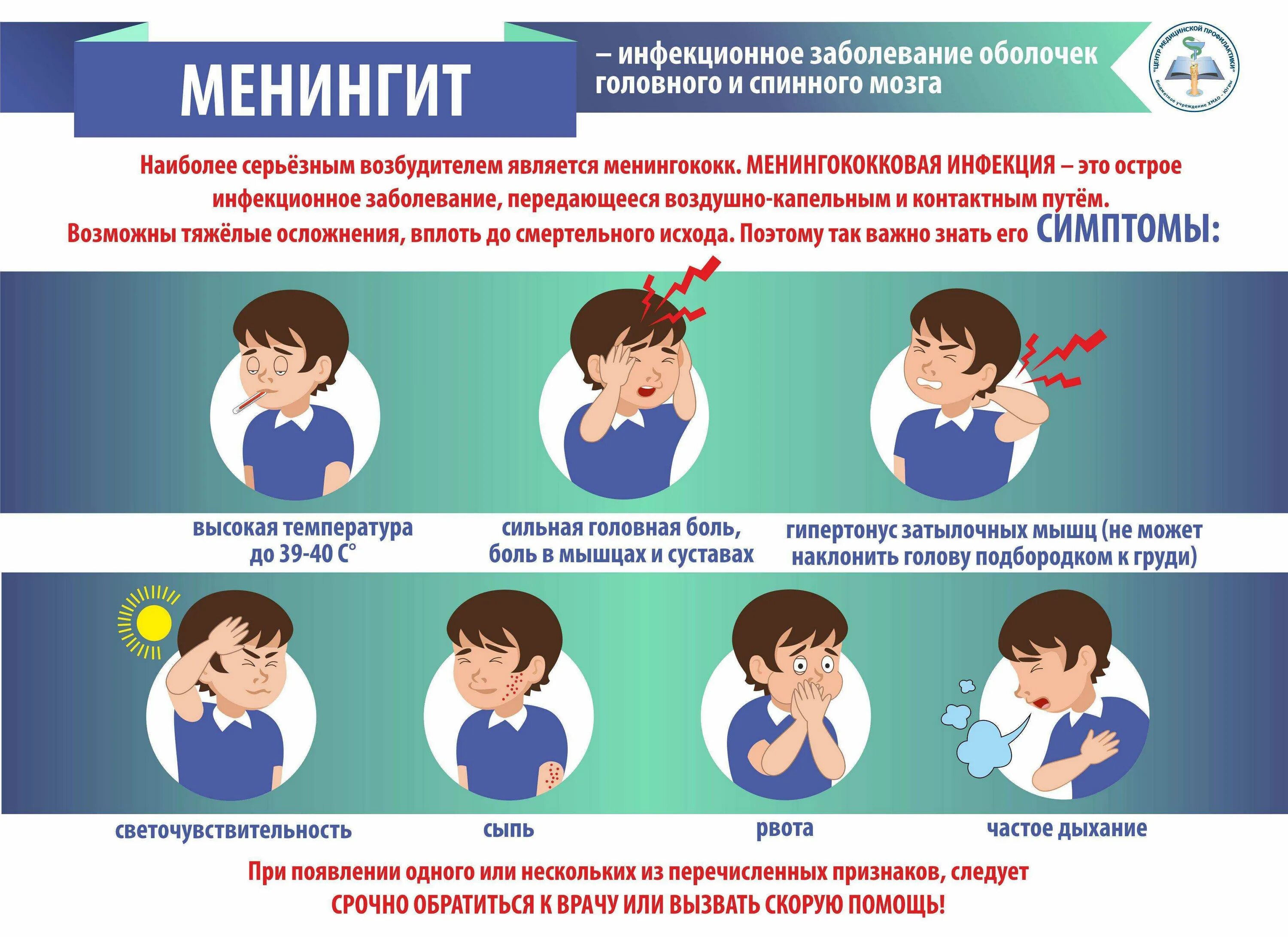 Менингококавая инфекции. Минингакокковая инфекции. Менингококковая инфекция симптомы. Симптомы на 4 день