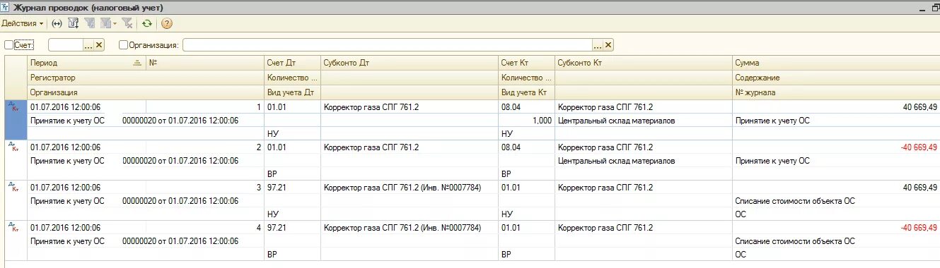 Списания основных средств проводки в бюджетном учете до 10 тыс. Типовые проводки по учету списания основных средств. Списания основных средств проводки в бюджетном учете. Списание амортизации основных средств проводки в 1с. Аренда какая проводка