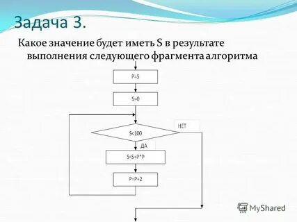 Необходимо выполнить следующие задачи 1