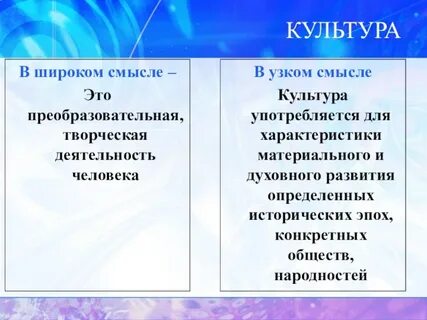 Культура в наиболее широком смысле означает