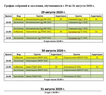 Г ижевск расписание