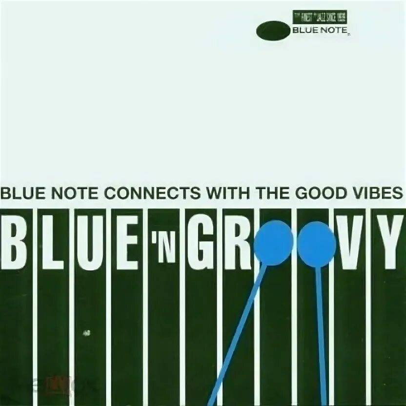 Groovy import. Groovy import