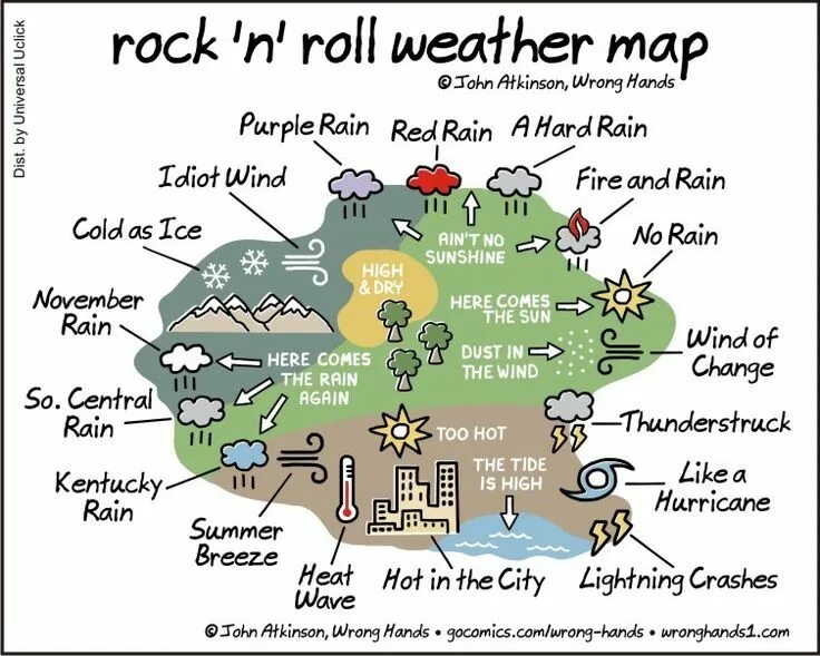 Come rain or shine идиома. Come rain or come shine. Idioms with weather. Come rain or shine идиома. Come rain or shine idiom.