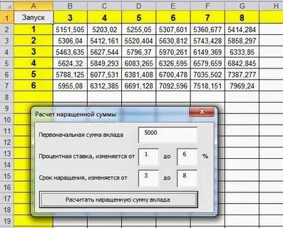 Программа цифра