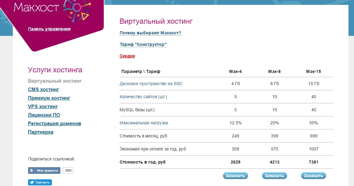 Как выбрать хостинг для сайта siteproekt ru. Популярные хостинги для сайта. Лучшие хостинги для сайтов. Топ хостингов для сайта. Топ 10 хостингов для сайтов.