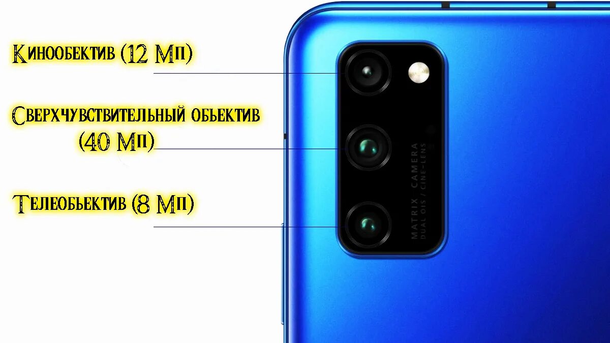 Хонор 30 камера. Камера хонор 30 Pro. Honor 30 Pro+ камера. Хонор 30 датчики. Honor 30 камера