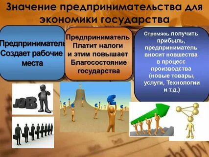 Роль государства в малом предпринимательстве