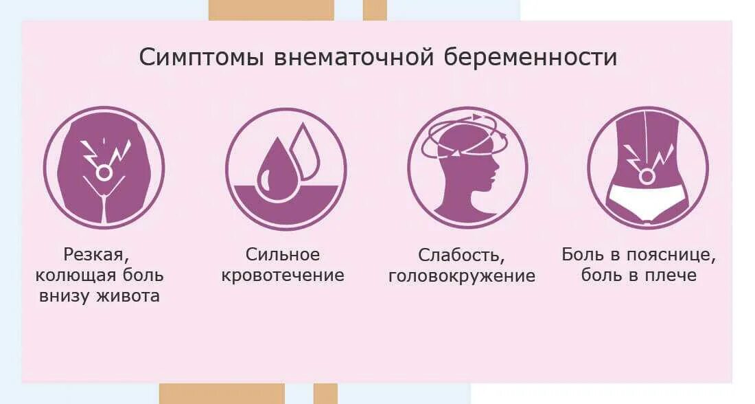 Выделения 3 триместр форум