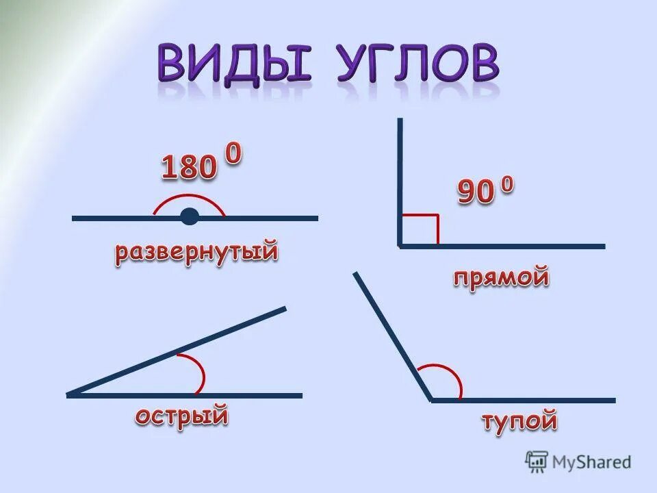 Развернутый угол. Углы прямые развернутые тупые. Углы прямые развернутые тупые. Углы прямые развернутые тупые. Углы прямые развернутые тупые.