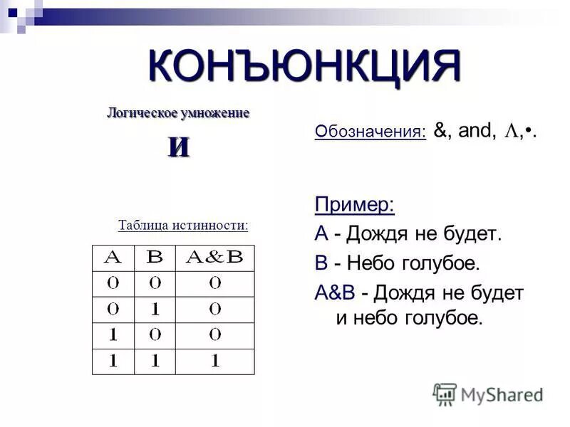 Операция конъюнкция обозначается. Таблицы логики конъюнкция. Логическое умножение таблица. Конъюнкция примеры. Примеры конъюнкции в логике.