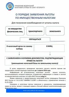 Заявление на льготу транспортный налог пенсионерам