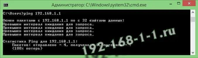 Пинг 192. Пингануть ip через порт. Пинг. 1 превышен интервал. 1.