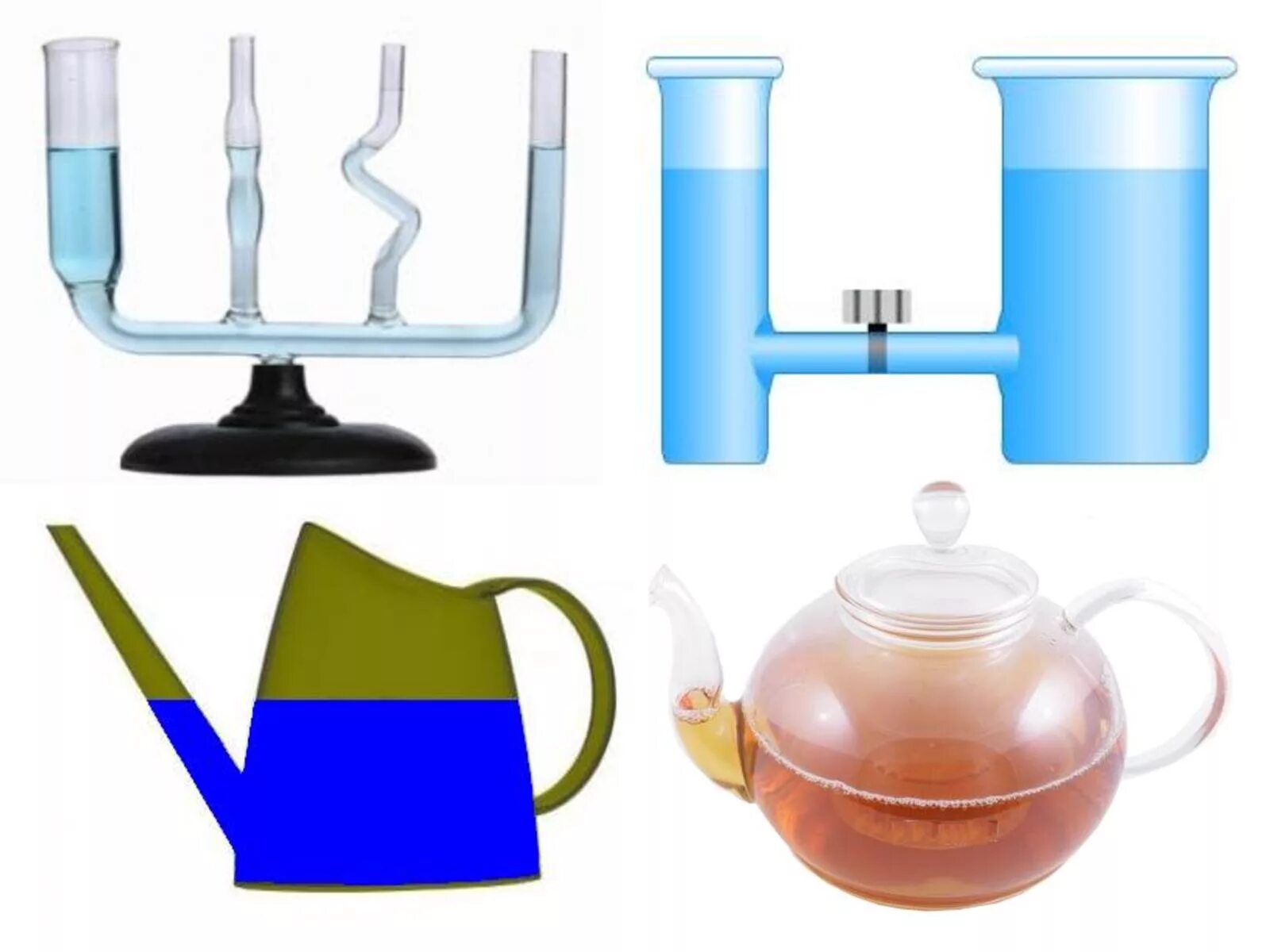 Принцип сообщающихся сосудов в быту. Сообщающиеся сосуды в быту физика. Добыча нефти сообщающиеся сосуды. Примеры сообщающихся сосудов. Сообщающийся сосуд.