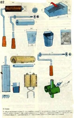 валик. валик 250 мм матрикс полиакрил. валик малярный. валик малярный акор профи 240. валик прикаточный - алюминиевый 10*150.