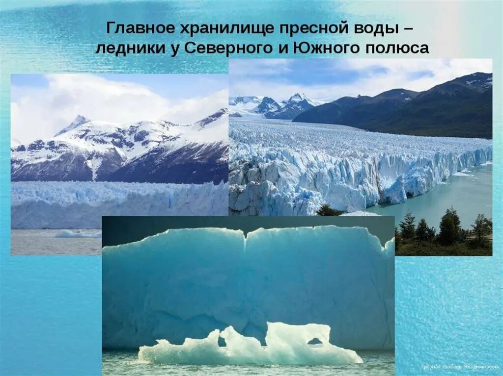 Ледники источники пресной воды. Пресная вода в ледниках. Многолетняя мерзлота и ледники это в географии. Ледник в воде. Пресные воды география